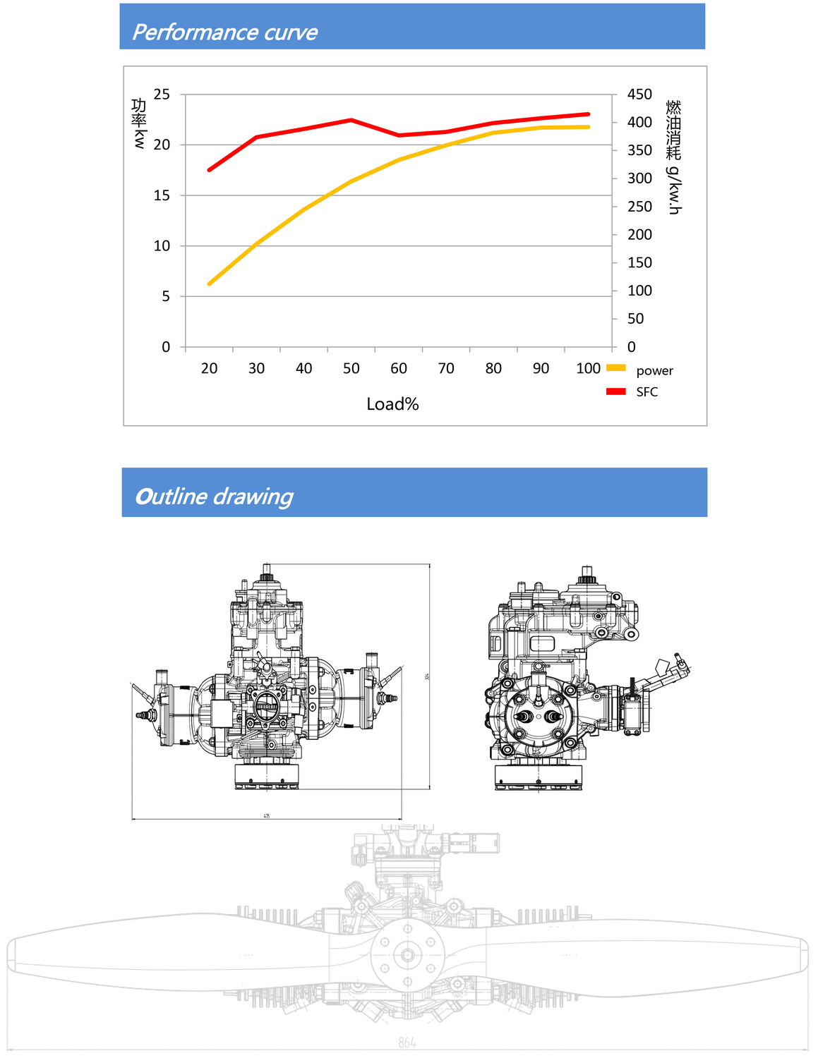 （备份）LA300-W Engine - 20220104_页面_3.jpg